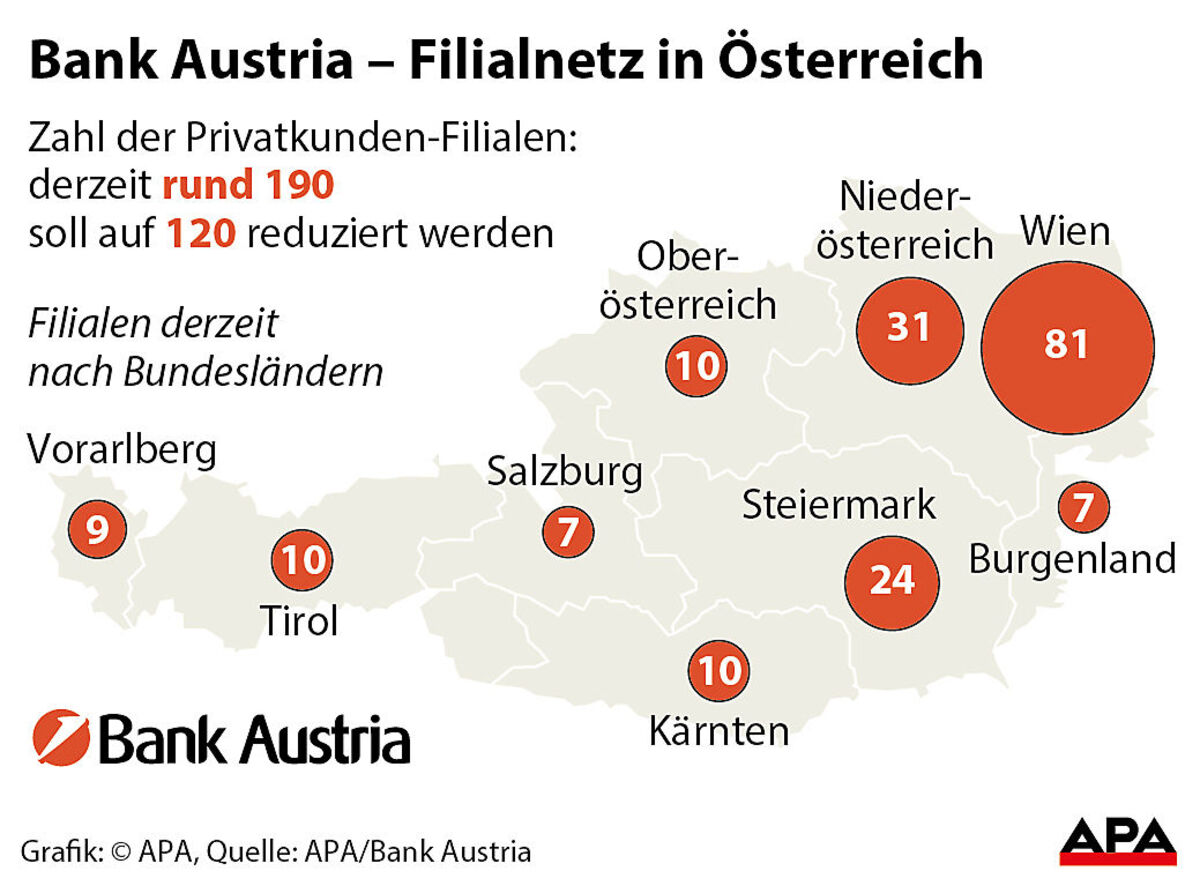 Bank Austria - Filialnetz in Oesterreich