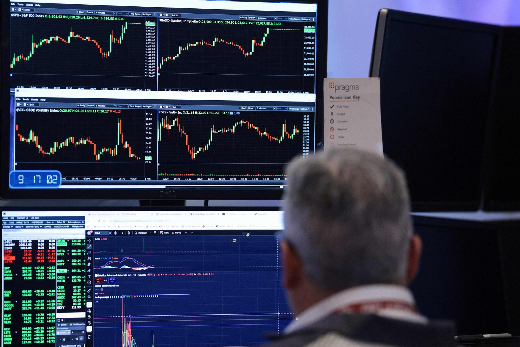 Studie mit verblüffendem Ergebnis: KI errät 71 Prozent der Aktienauswahl von Börsenprofis [premium]