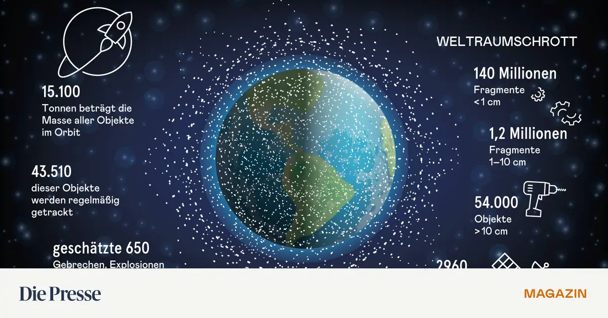 Die-Suche-nach-einer-M-llabfuhr-im-Weltall-premium-