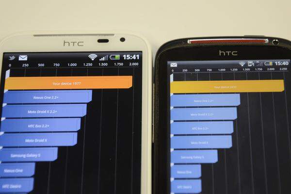Der Dual-Core-Prozessor des XE macht sich vor allem in Leistungstests bemerkbar. Beim im Android Market kostenlos erhältlichen Quadrant-Benchmark erzielt das Gerät 2232 Punkte.