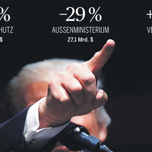 US-Präsident Donald Trump schichtet in seinem Budgetplan für das Jahr 2018 radikal um.