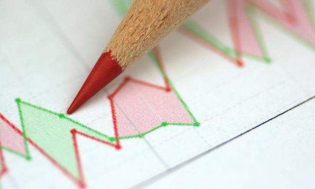 Aktienkurse mit Rotstift - share price with red pencil