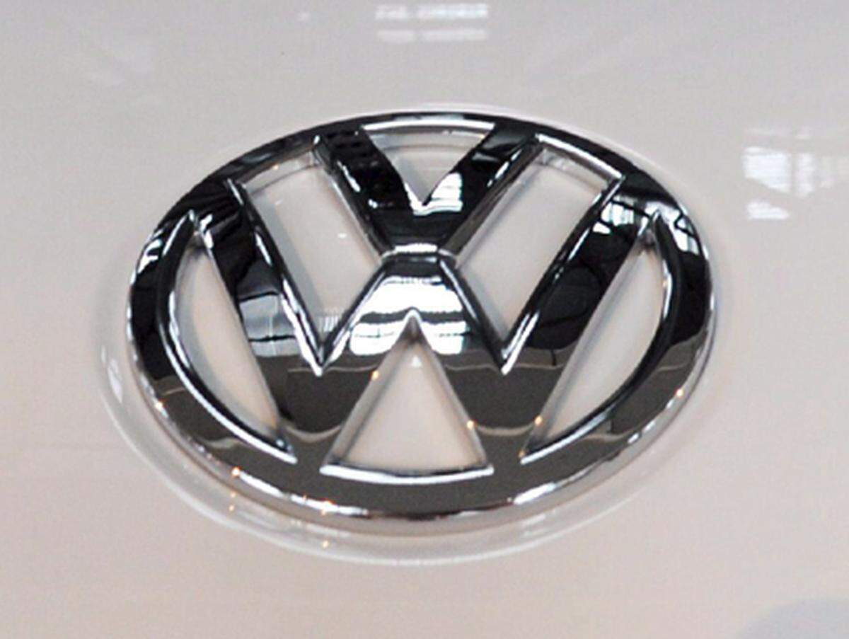 VW konnte seinen Nettogewinn 2008  um 13,7 Prozent auf 4,69 Milliarden Euro  steigern. In Österreich ist VW mit Abstand die meistverkaufte Marke.