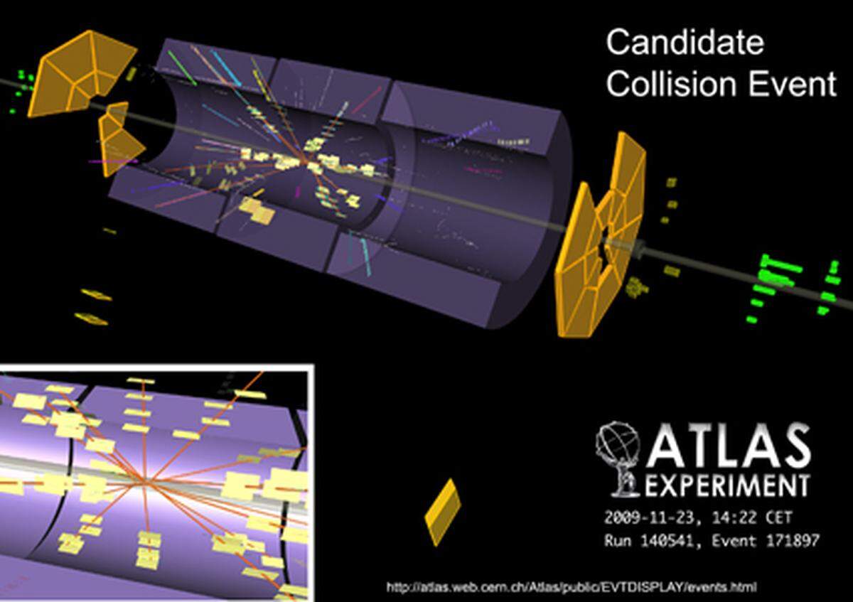 Erste Kollisionen konnten damals schon durchgeführt werden. Hier im Bild der ATLAS-Detektor.