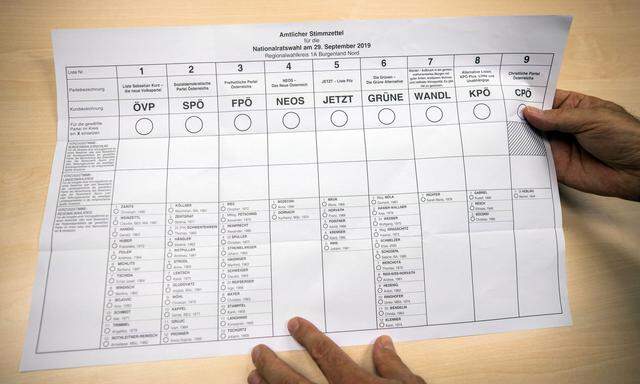 Symbolbild: Ein für das Burgenland bestimmter Stimmzettel für die Nationalratwahl 2019