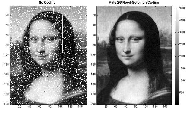 NASA schickt Mona Lisa