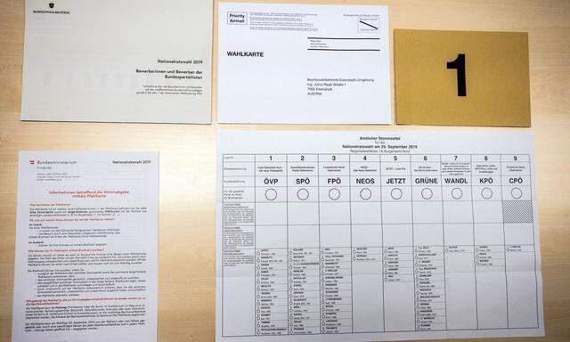  Inhalt eines Wahlkarten-Sets für die Nationalratwahl 2019