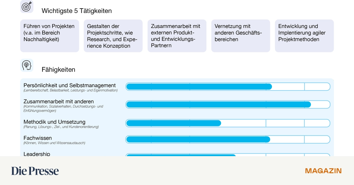 Schluss-mit-Floskeln-her-mit-Klartext-im-Dienstzeugnis-premium-