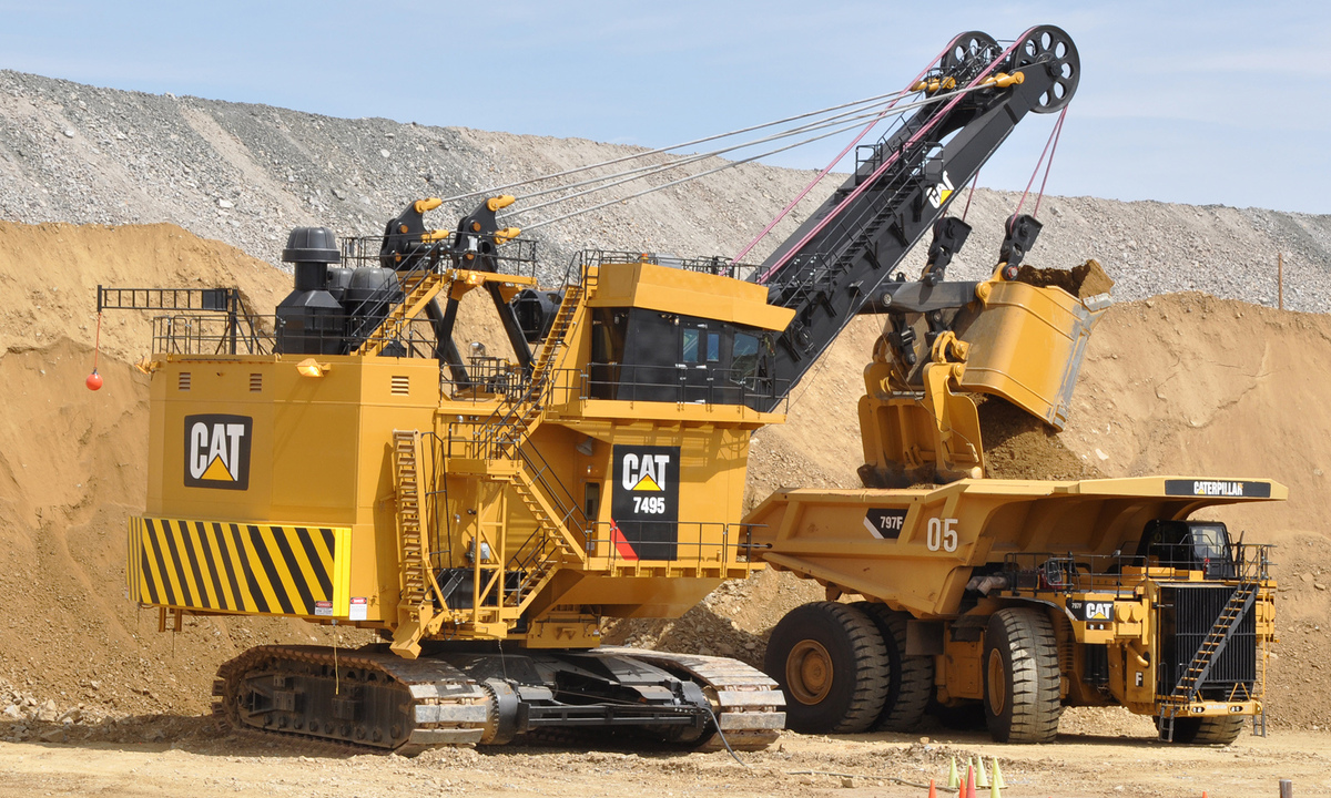 Unglaublicher Riesiger Bagger-Moderner Größter Schwerer – BGCACO