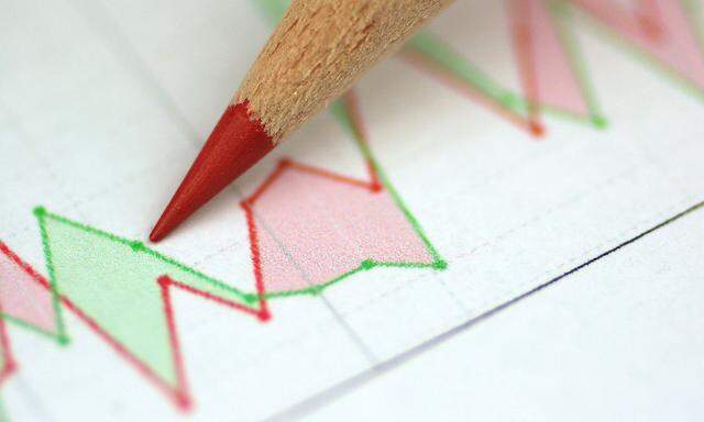 Aktienkurse mit Rotstift - share price with red pencil