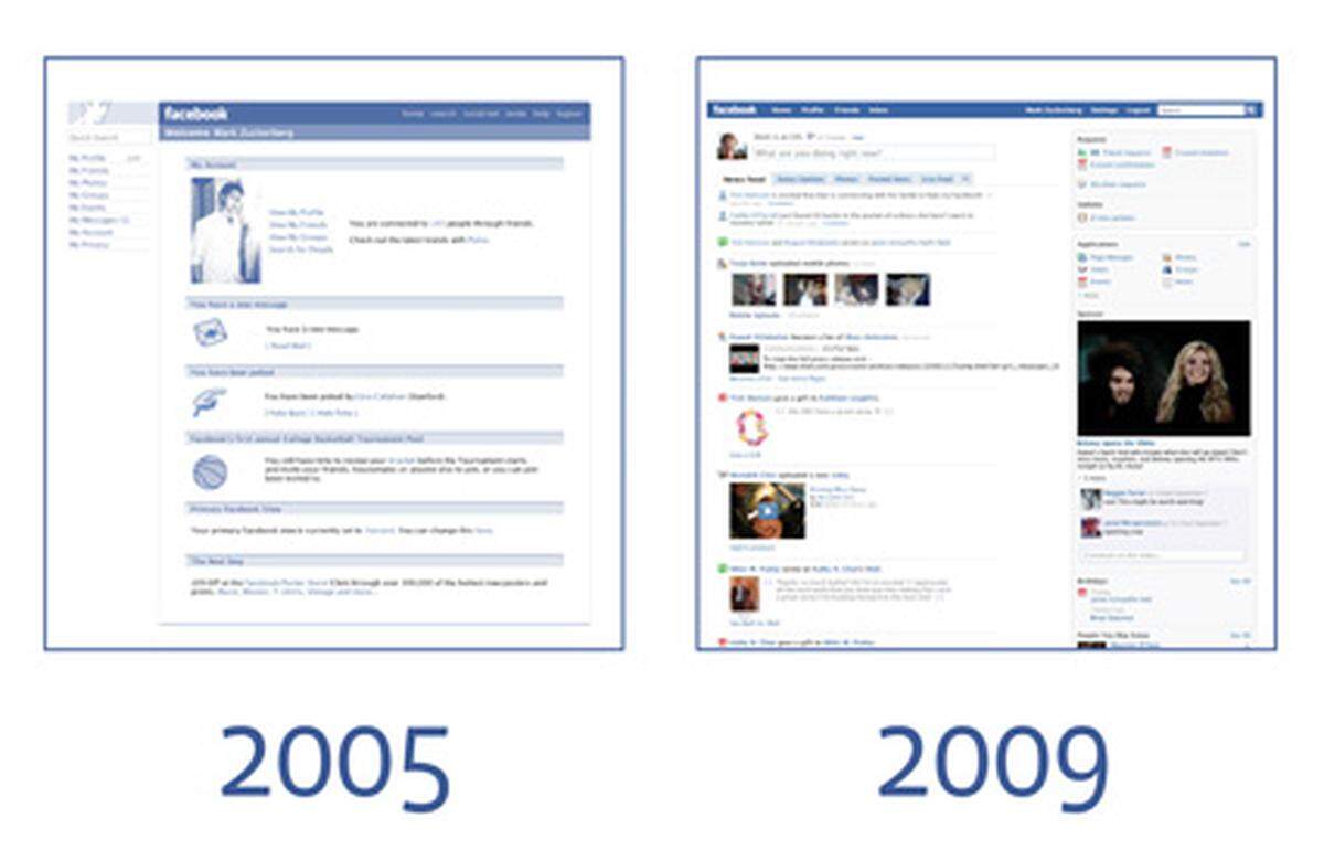 Zeig mir dein Profil, und ich sage dir, wer du bist. In den fünf Jahren seit seiner Gründung hat sich die Profilseite von Facebook immer wieder gewandelt.Auf den folgenden Seiten: Die Profil-Seite von 2005 bis 2009.