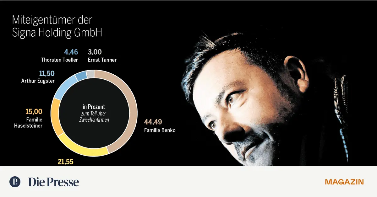 René Benko Ein Riesendeal zur richtigen Zeit