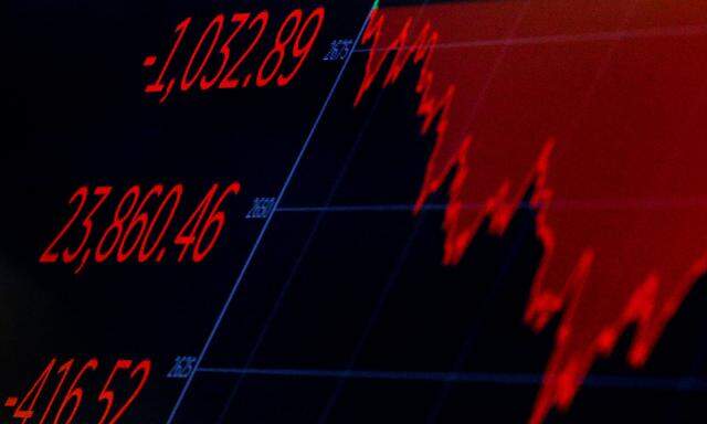 A screen displays the Dow Jones Industrial Average after the closing bell on the floor of the NYSE in New York