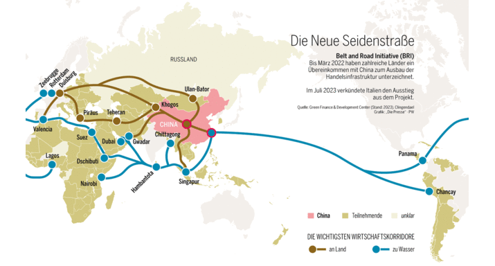One Belt One Road, besser bekannt als Neue Seidenstraße: die Initiative soll China bis 2049 zur Weltmacht machen.