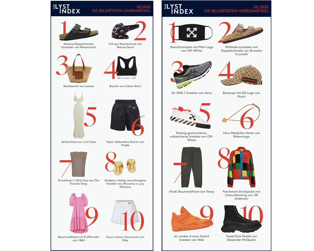 Die beliebtesten Modeartikel für Damen und Herren. 