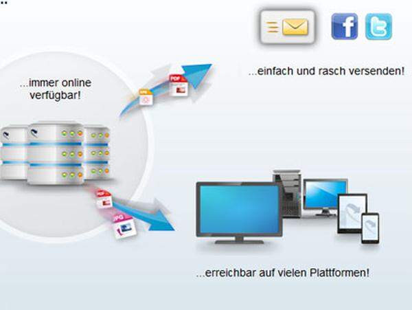 RapidShare hat kein Größenlimit für hochgeladene Dateien. Wie üblich erhält man nach dem Upload einen Link, den man versenden kann. Als zahlendes Mitglied haben die hochgeladenen Dateien kein Ablaufdatum mehr.