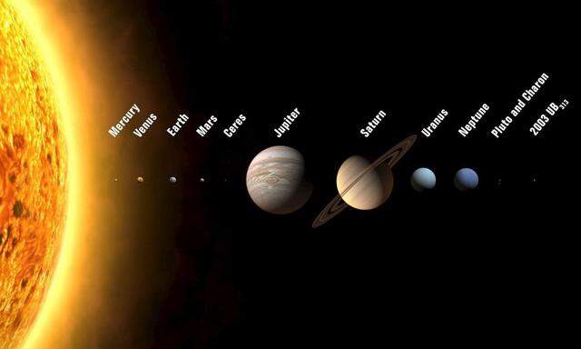 GROWTH OF THE SOLAR SYSTEM