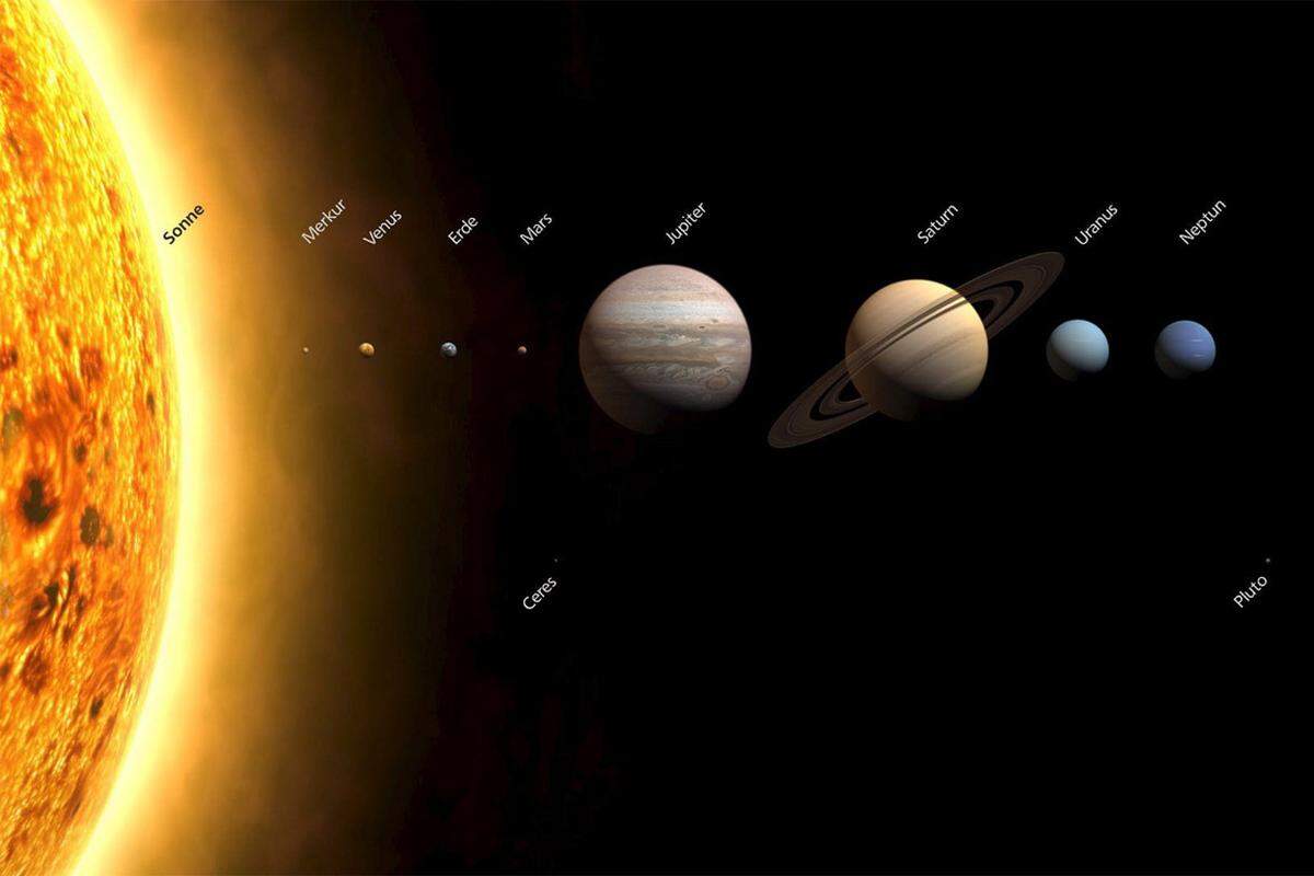 Dass sich die Erde um die Sonne dreht, wissen Kinder meist schon vor der Schule. Doch hier wartet der Weltraum. Was sind die Planeten unseres Sonnensystems? „Mein Vater erklärt mir jeden Sonntag unseren Nachthimmel“ (die Anfangsbuchstaben verweisen auf die Planeten) gehört wie „Nie ohne Seife waschen“ zu den Sätzen, die man sich ein Leben lang merkt.