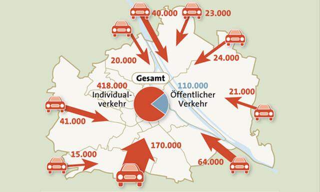 500000 PendlerAutos kommen taeglich