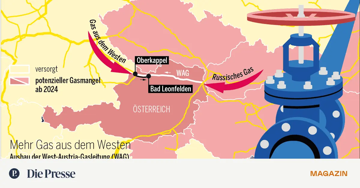 Warum baut Österreich diese Pipeline nicht?
