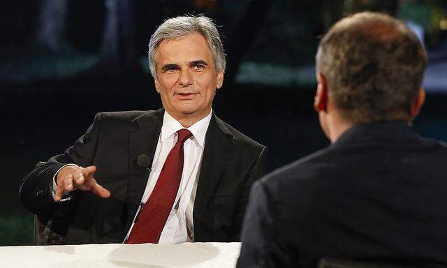 Faymann kommt UAusschuss wenn