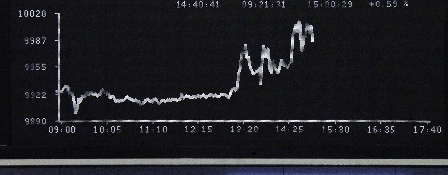 The curve of the German share price index DAX board at the Frankfurt stock exchange