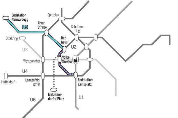 ... über die bestehende U2-Trasse bis zum Karlsplatz.