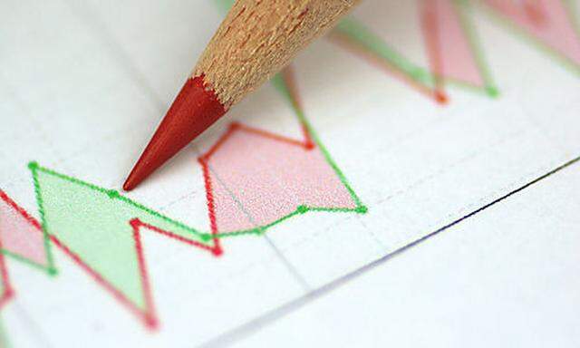 Aktienkurse mit Rotstift - share price with red pencil
