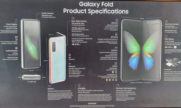 Die Ausstattung des Galaxy Fold im Überblick.
