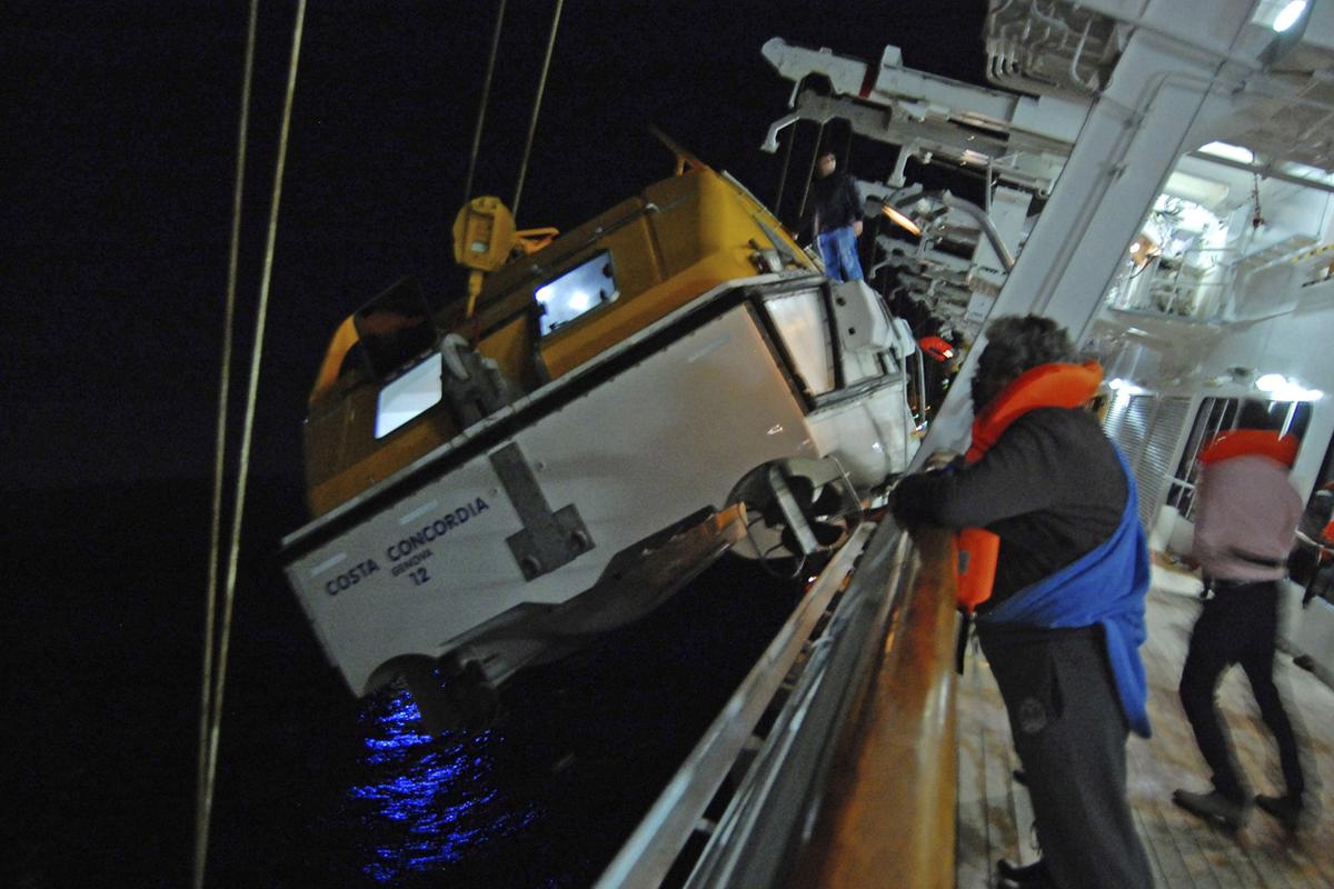 Chronologie der Havarie Chronologie der Havarie