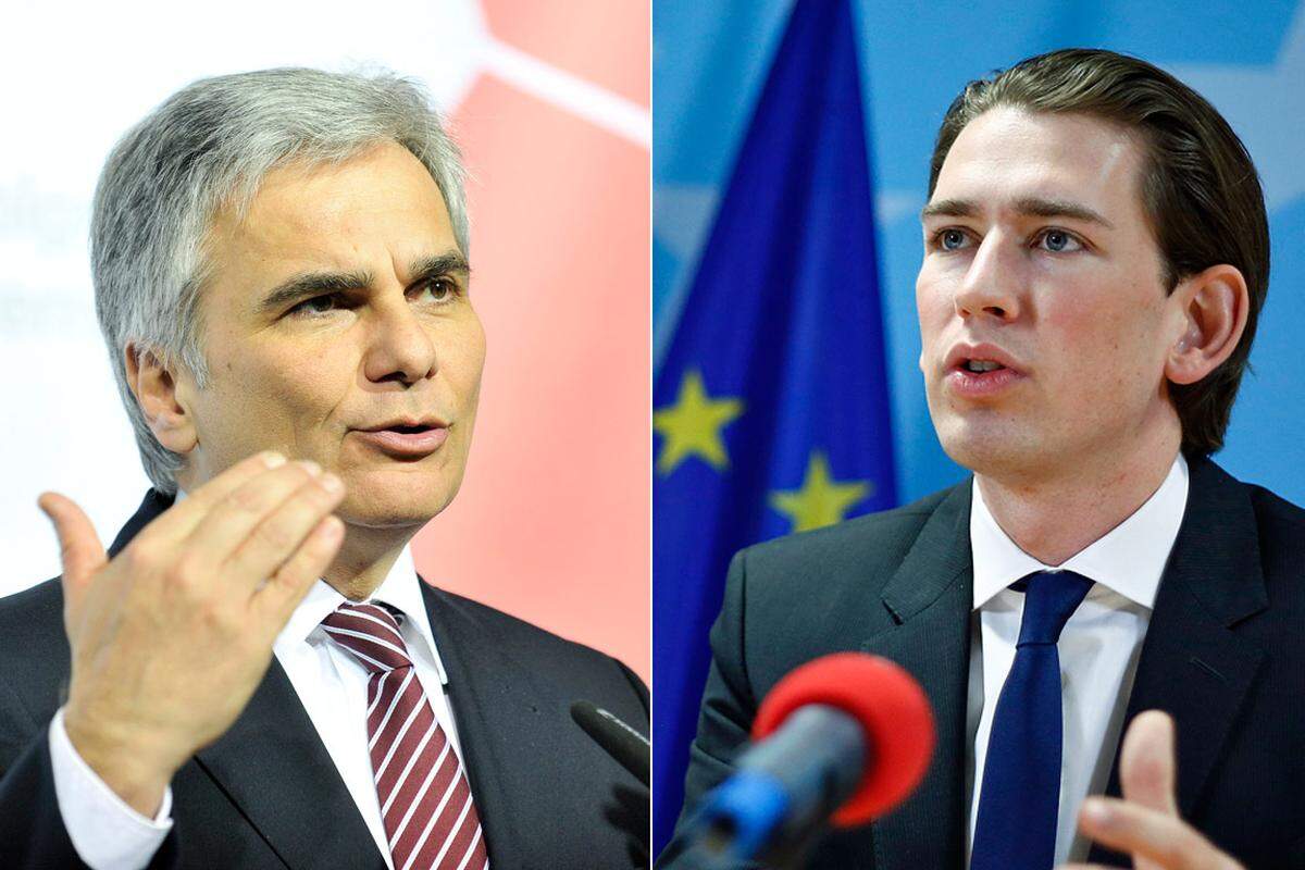 Werner Faymann (Kanzler) - Sebastian Kurz (Äußeres)