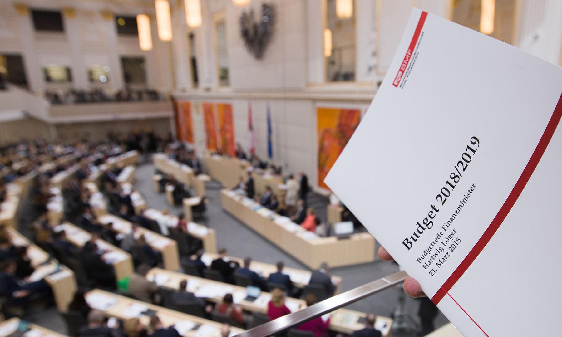 Budget 2018/19