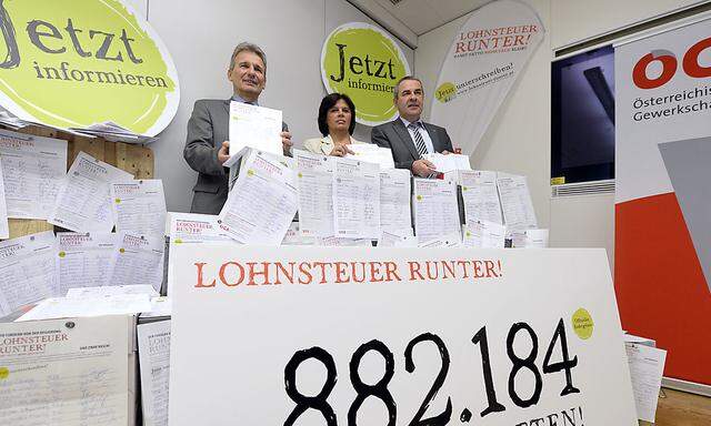 Steuerreform: 882.000 Unterschriften für ÖGB-Petition