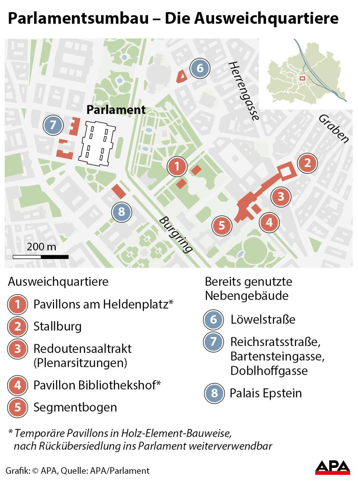 Die Ausweichquartiere
