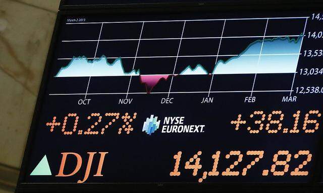 A board displays the Dow Jones Industrial average after the close at the New York Stock Exchange