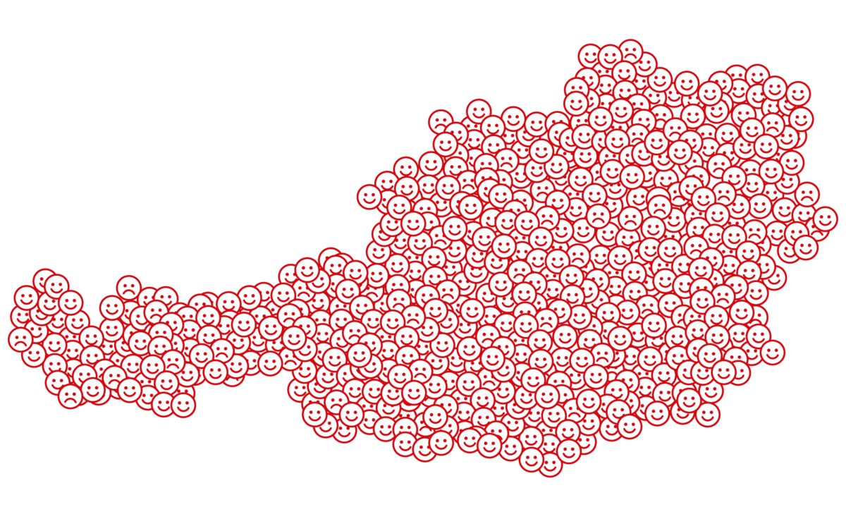 Worüber machen sich die Österreicher die größten Sorgen?