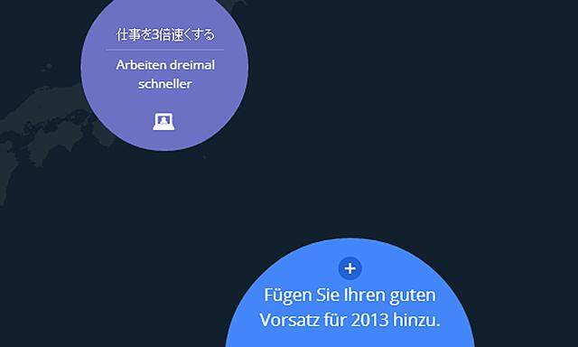 Google zeigt weltweite NeujahrsVorsaetze