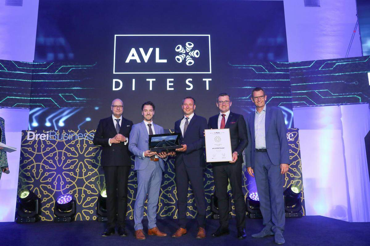 Den Sieg in der Kategorie Innovation errang AVL Ditest mit ihrer Entwicklung eines Echtzeit Monitorings von vernetzten Messgeräten dank eines digitalen Zwillings. 20.000 Exemplare wurden innerhalb weniger Monate produziert.