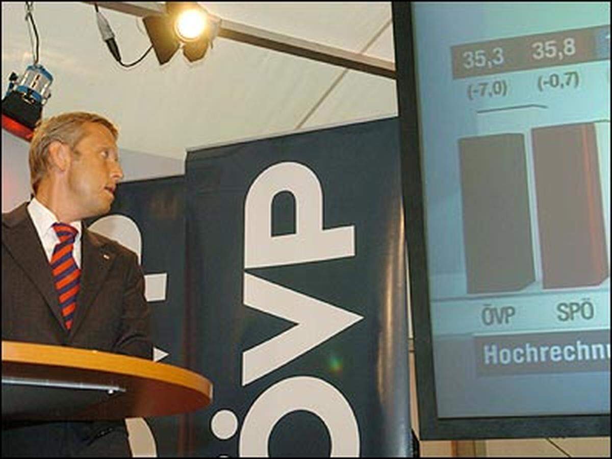 Der gelernte Jurist hat seine Wurzeln im sozialliberalen Flügel der steirischen Volkspartei. Er war Geschäftsführer und Klubobmann der ÖVP im steirischen Landtag.