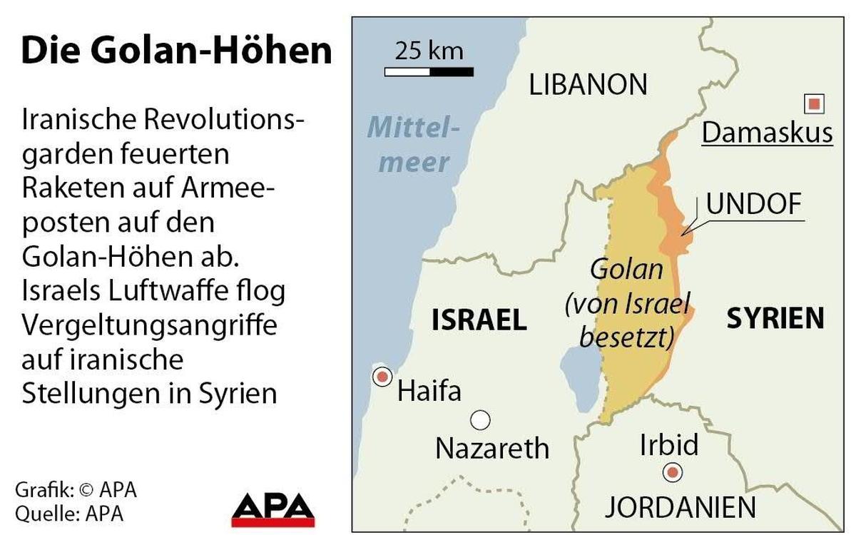 Die Golan-Hoehen