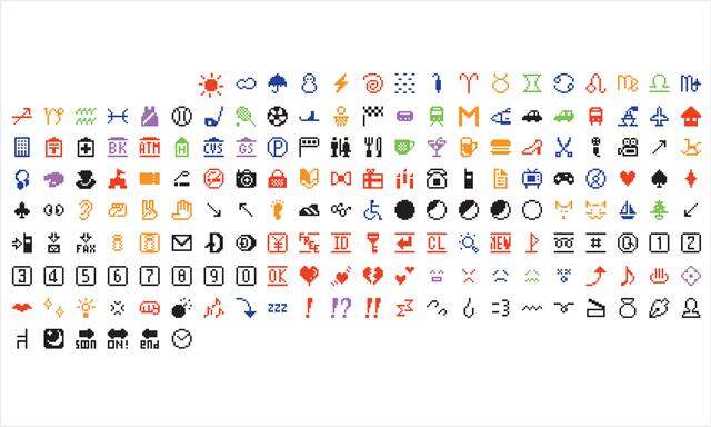 The set of 176 original emoji characters  which have been donated to the Museum of Modern Art in New York City