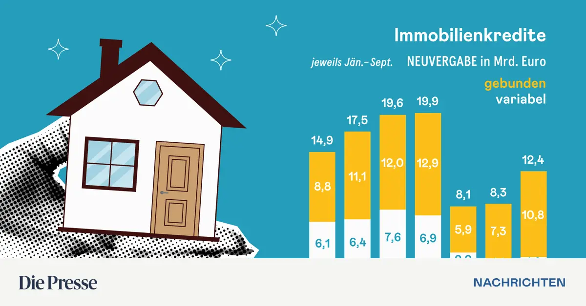 Das-Ende-der-Flaute-Die-Vergabe-von-Immobilienkrediten-zieht-wieder-deutlich-an-premium-