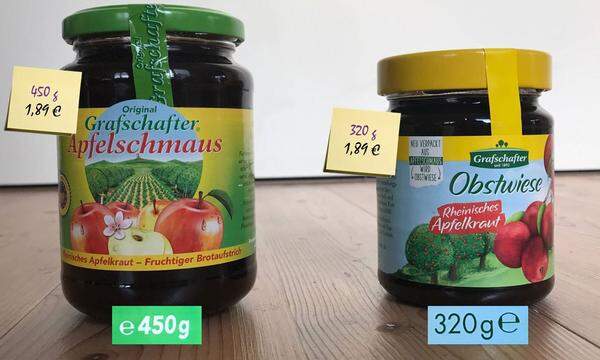 4,8 Prozent der Stimmen Die Grafschafter Krautfabrik hat den "Original Grafschafter Apfelschmaus" nicht nur in knalligeren Farben verpackt. Neu ist auch die Packungsgröße: Ins neue Glas werden nur noch 320 statt wie bisher 450 Gramm Fruchtaufstrich abgefüllt. "Da das Produkt bei vielen Händlern zum gleichen Preis verkauft wird, entspricht die geringere Füllmenge einer versteckten Preiserhöhung von über 40 Prozent ", kritisieren die Konsumentenschützer. Der Hersteller begründet die Änderungen mit veränderten Marktbedingungen. Sprich: Die Käufer bevorzugen kleinere Packungsgrößen.