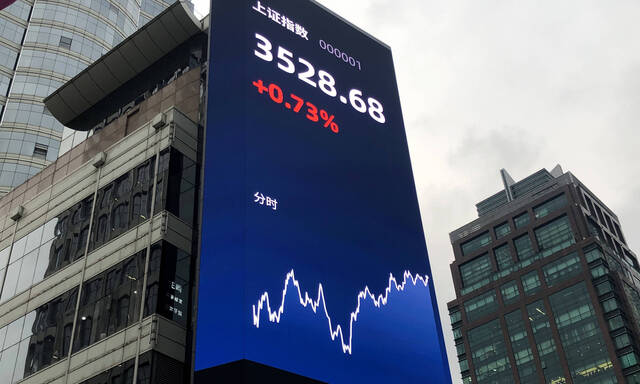 Wirtschaftswachstum in China