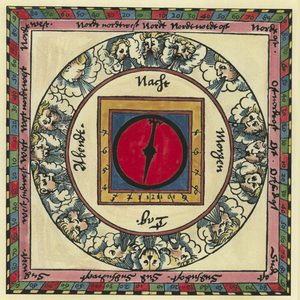 Ein Holzschnitt von 1550. Auch was bei Nord/Süd/Ost/West mitschwingt, gerät oft holzschnittartig.