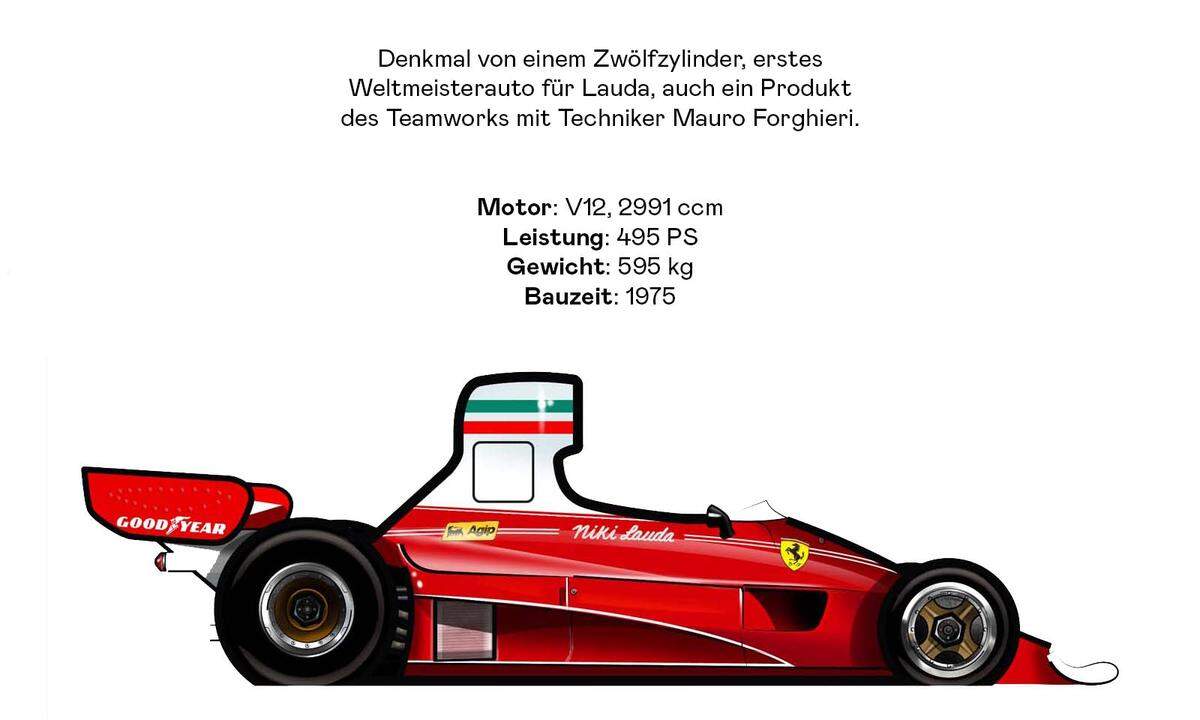 Ferrari 312 T 