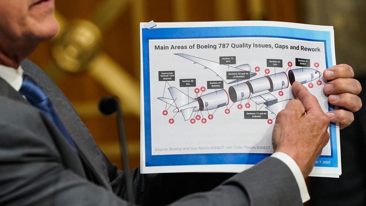 US Senator Roger Marshall zeigt eine Grafik zur Boeing 787 