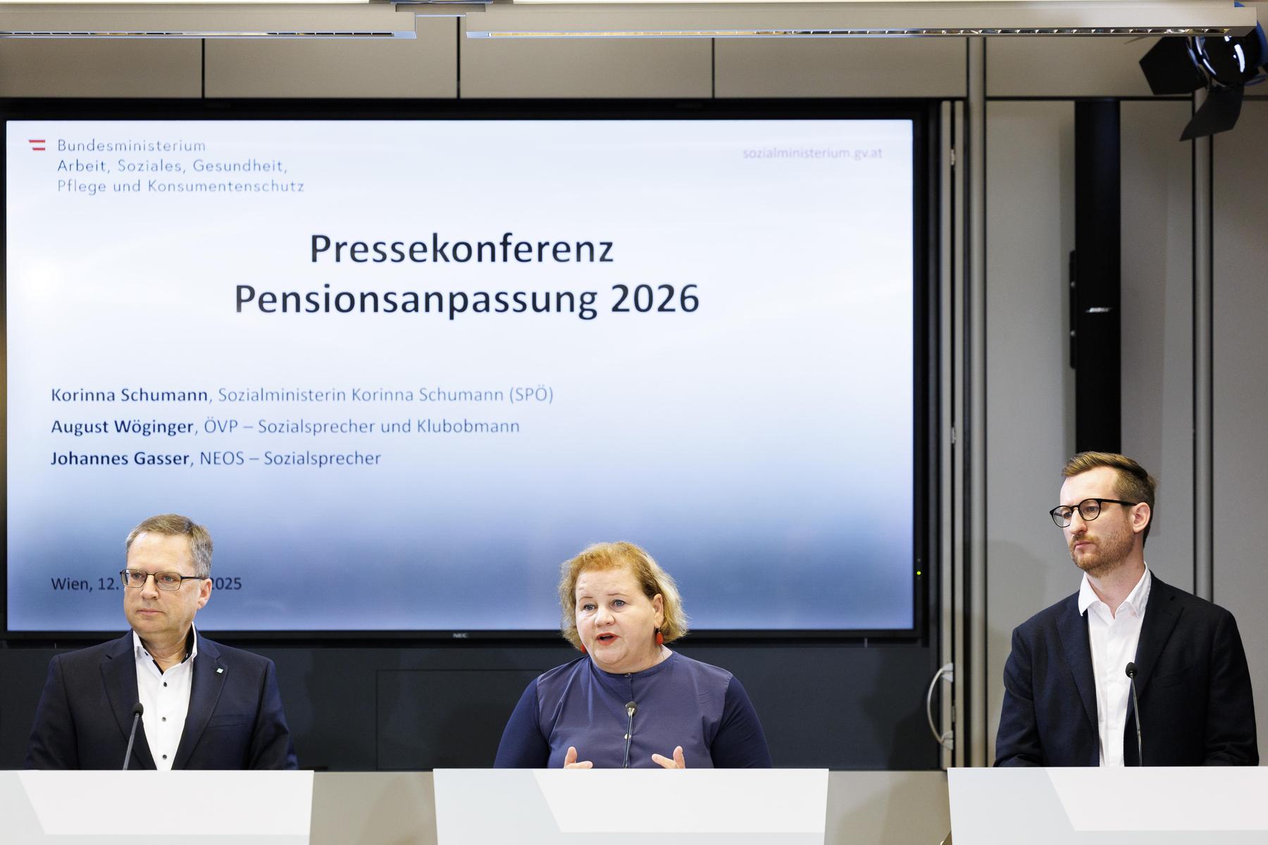 Pensionen über 2500 Euro werden mit Fixbetrag von 67,50 Euro erhöht