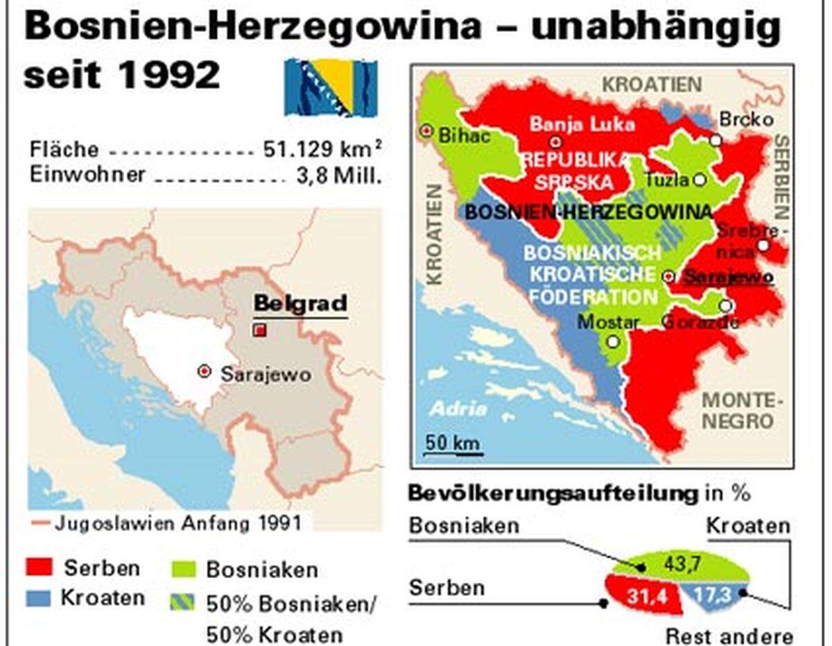 Während des Bosnienkriegs fanden in der Region Ostbosnien, zu der auch die Stadt Srebrenica gehört, miltärische Auseinandersetzungen zwischen den bewaffneten Einheiten der bosnischen Serben und der Bosniaken statt.