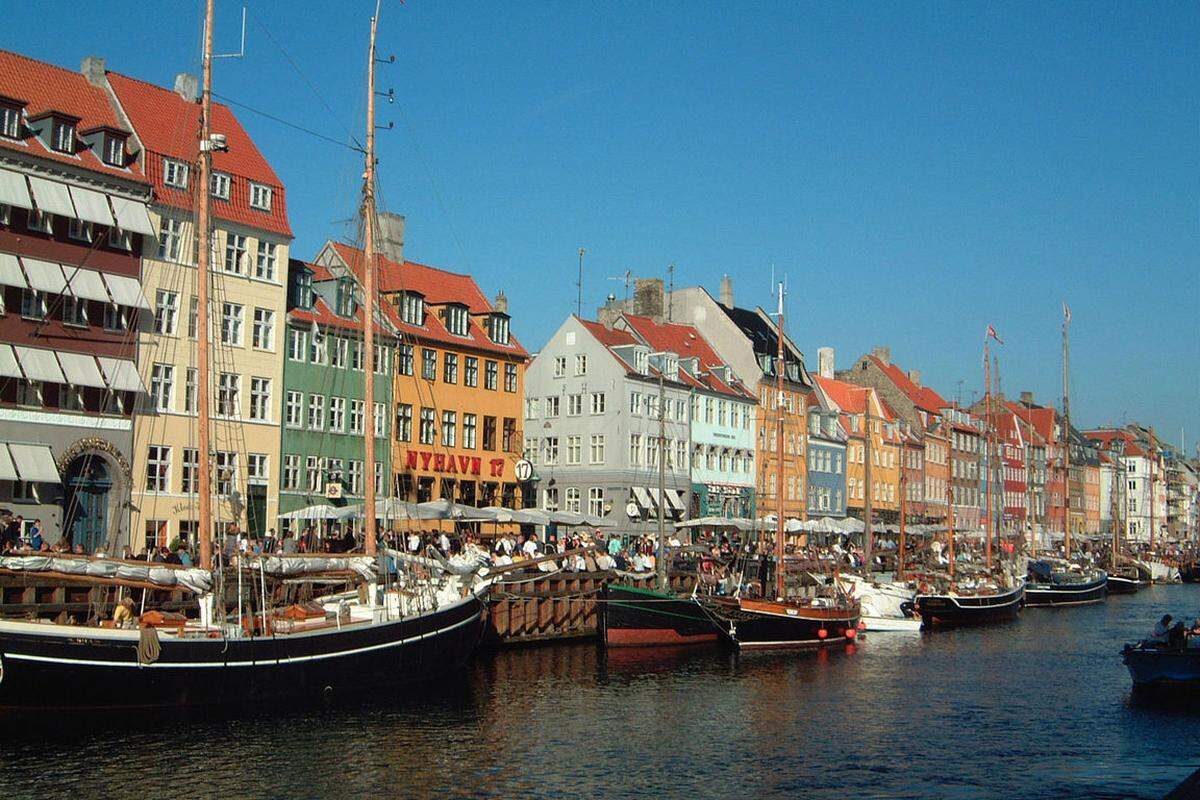Kopenhagen, die Hauptstadt von Dänemark behält Platz 10 im Ranking.Kopenhagen ist damit die zweitteuerste Stadt in der EU.